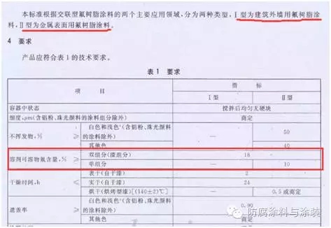 �z�y(c��)��(b��o)��