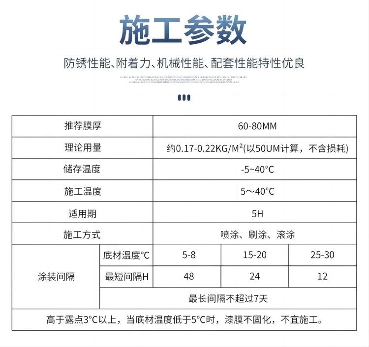 環氧耐油導靜電面漆施工參數